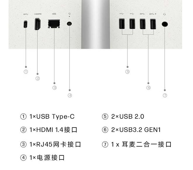 一体机也降价了补贴后i3电脑2150元pg电子模拟器试玩除了台式机和迷你电脑(图1)