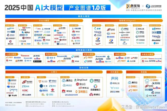 I大模型产业图谱10版》重磅发布pg电子试玩入口《2025中国A(图5)