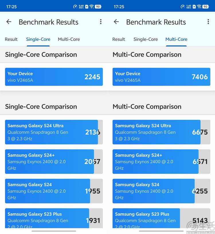 系列首发评测：多彩、好玩还特别能打pg模拟器电脑版vivo S30(图11)