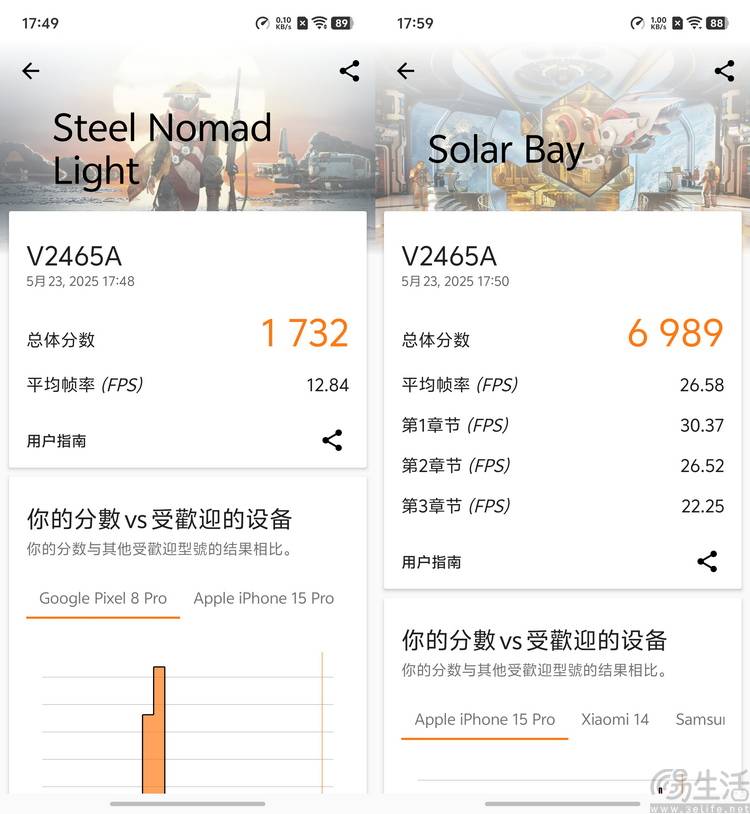 系列首发评测：多彩、好玩还特别能打pg模拟器电脑版vivo S30(图19)